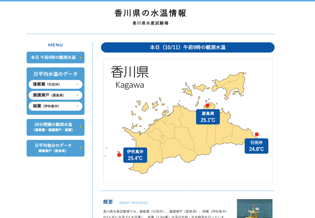 香川県水産試験場様